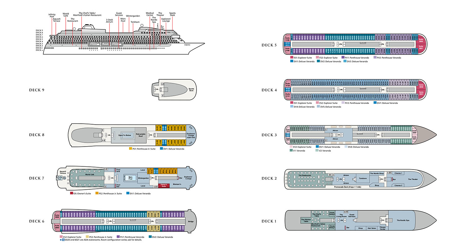 Oceans Deckplan