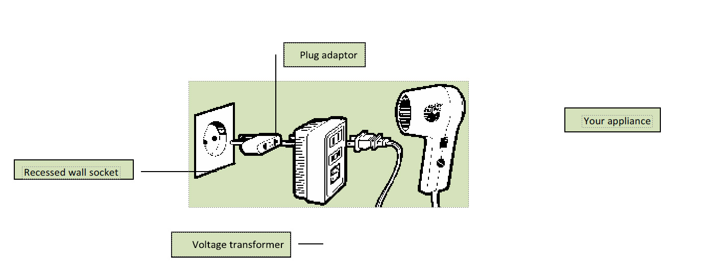 adapter image